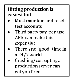 hitting_production_is_easiest_but