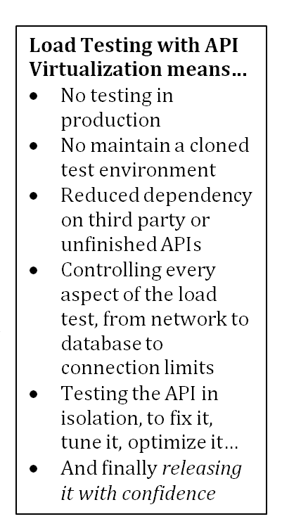 load-testing-with-api-virtualization